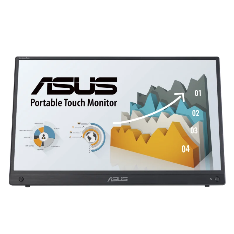 Asus ZenScreen 15.6″ Touch FHD Portable Monitor